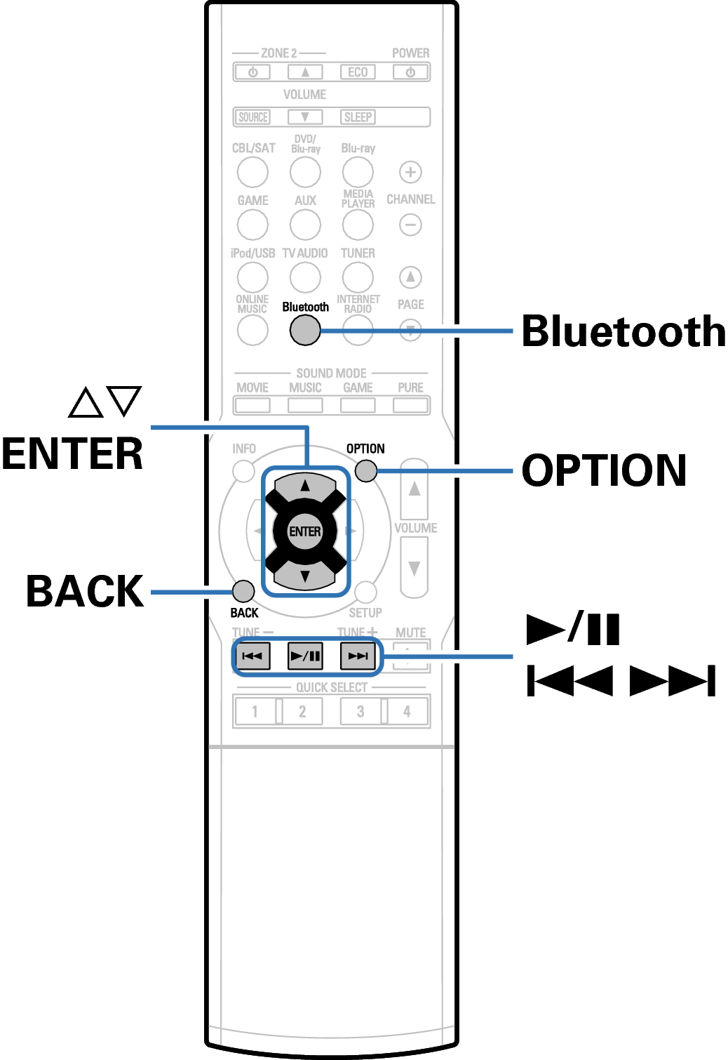 Ope Bluetooth RC1189